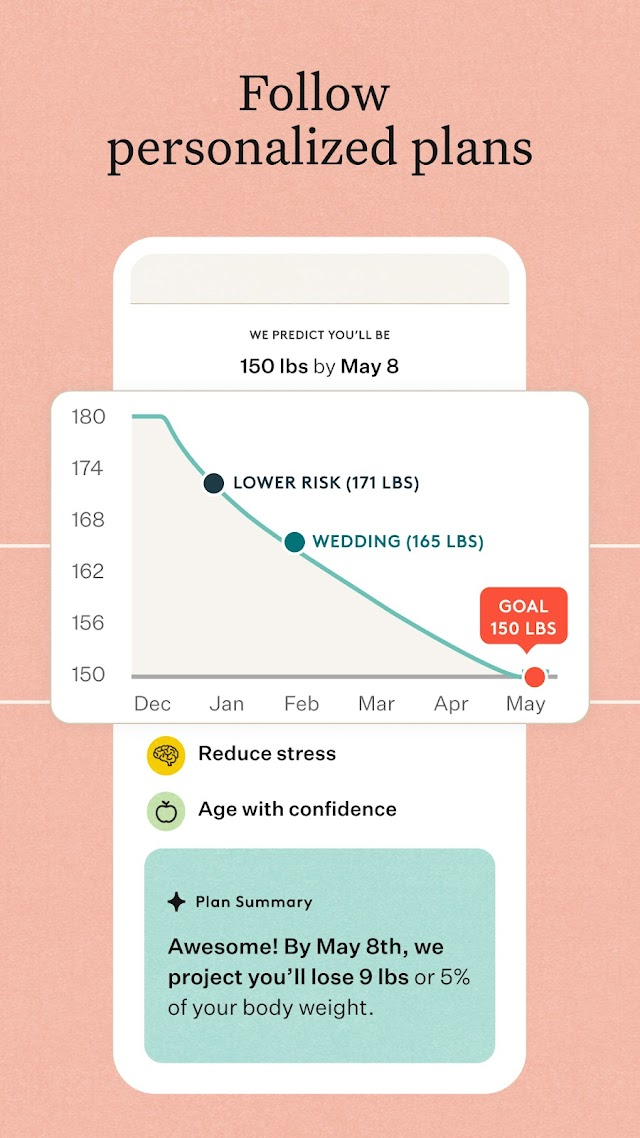 Noom: Weight Loss & GLP-1 Care Resimleri