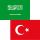 Arapça Türkçe Çeviri Android indir