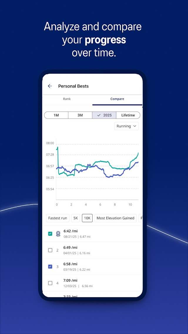 ASICS Runkeeper: Fitness App Resimleri