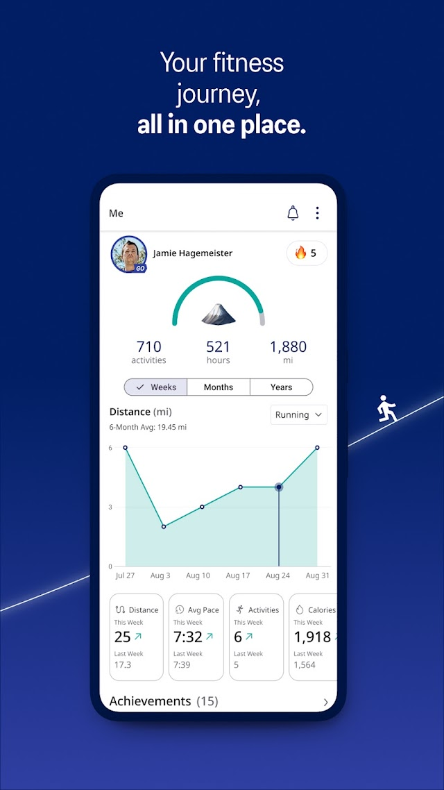 ASICS Runkeeper: Fitness App Resimleri