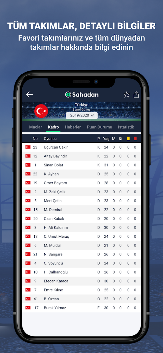Sahadan - Hızlı Canlı Skor Resimleri