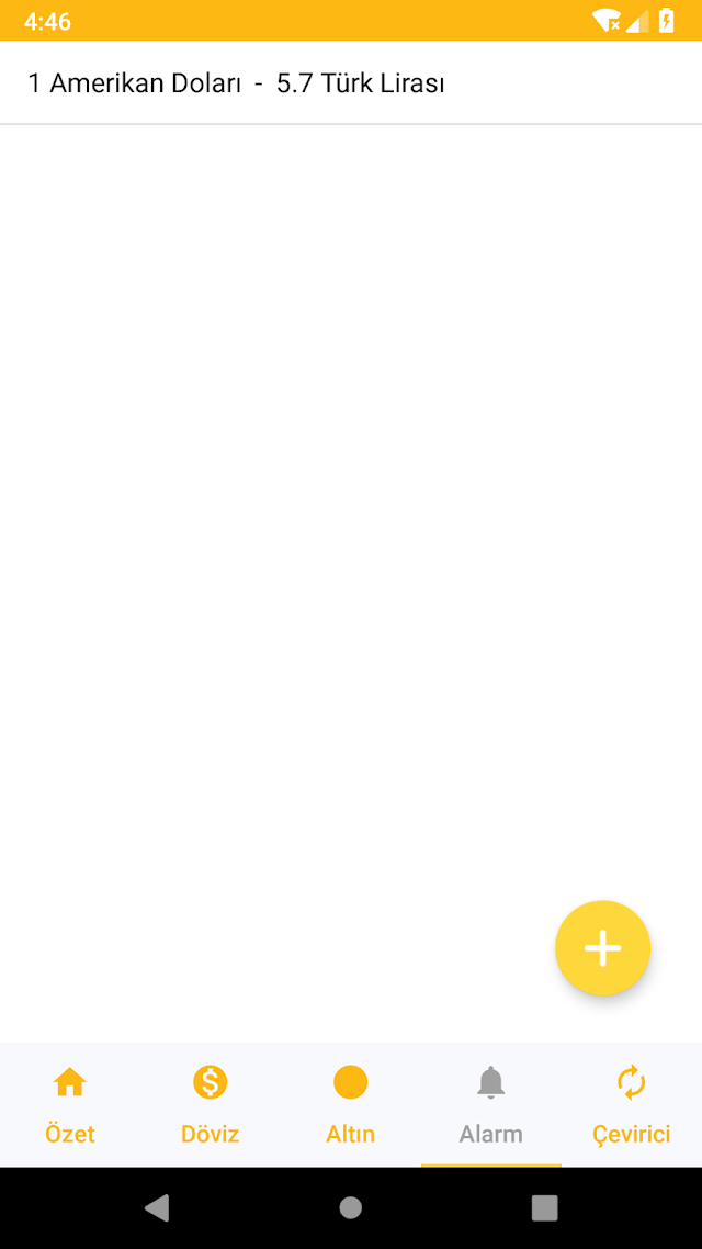 Döviz ve Altın Kurları Resimleri