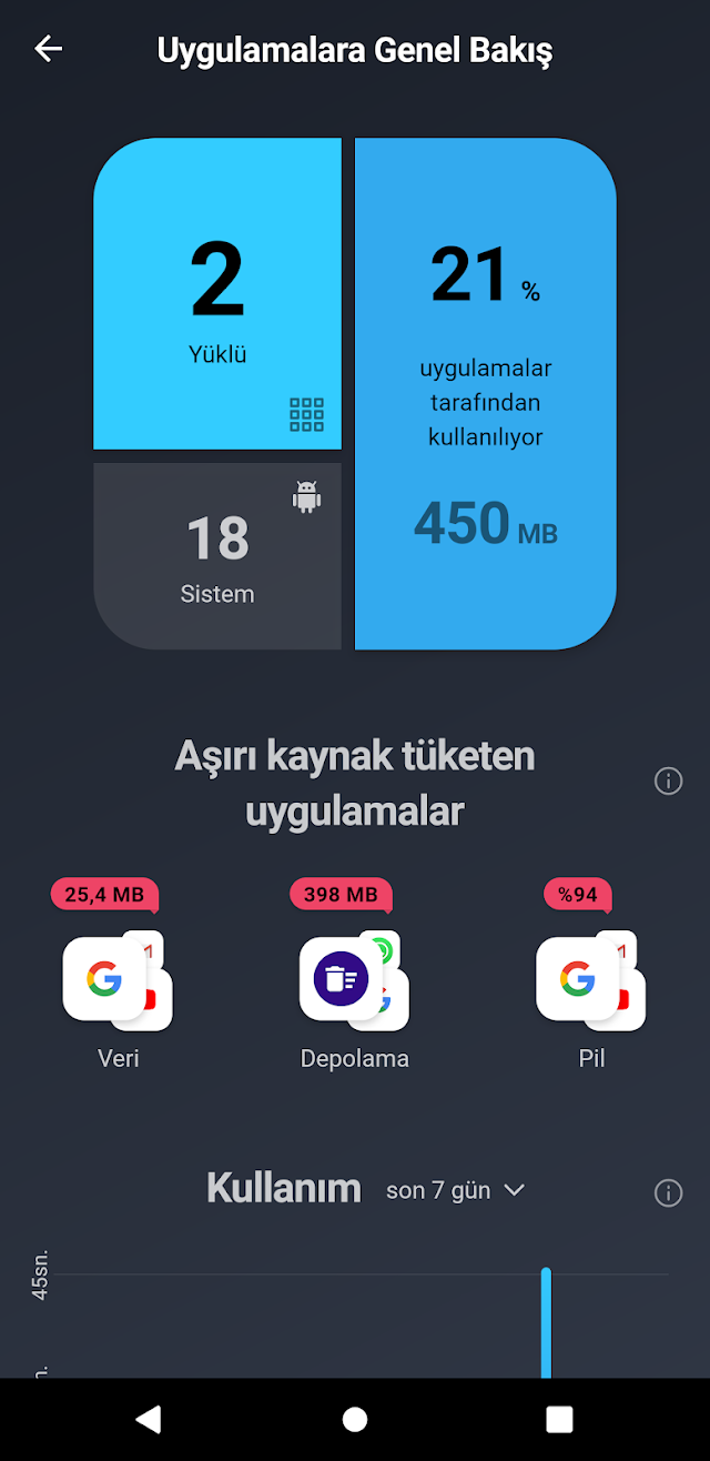 AVG Cleaner – Temizleyici Resimleri