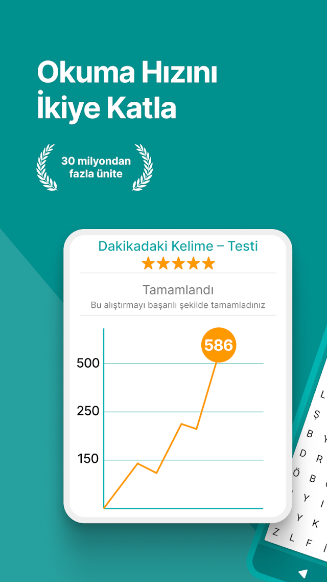 Hızlı Okuma Resimleri