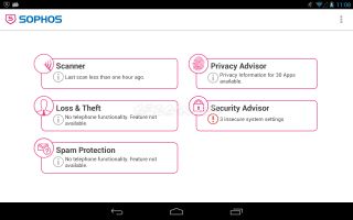 Free Antivirus and Security Resimleri