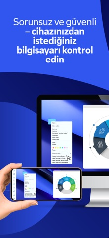 TeamViewer Remote Control Resimleri