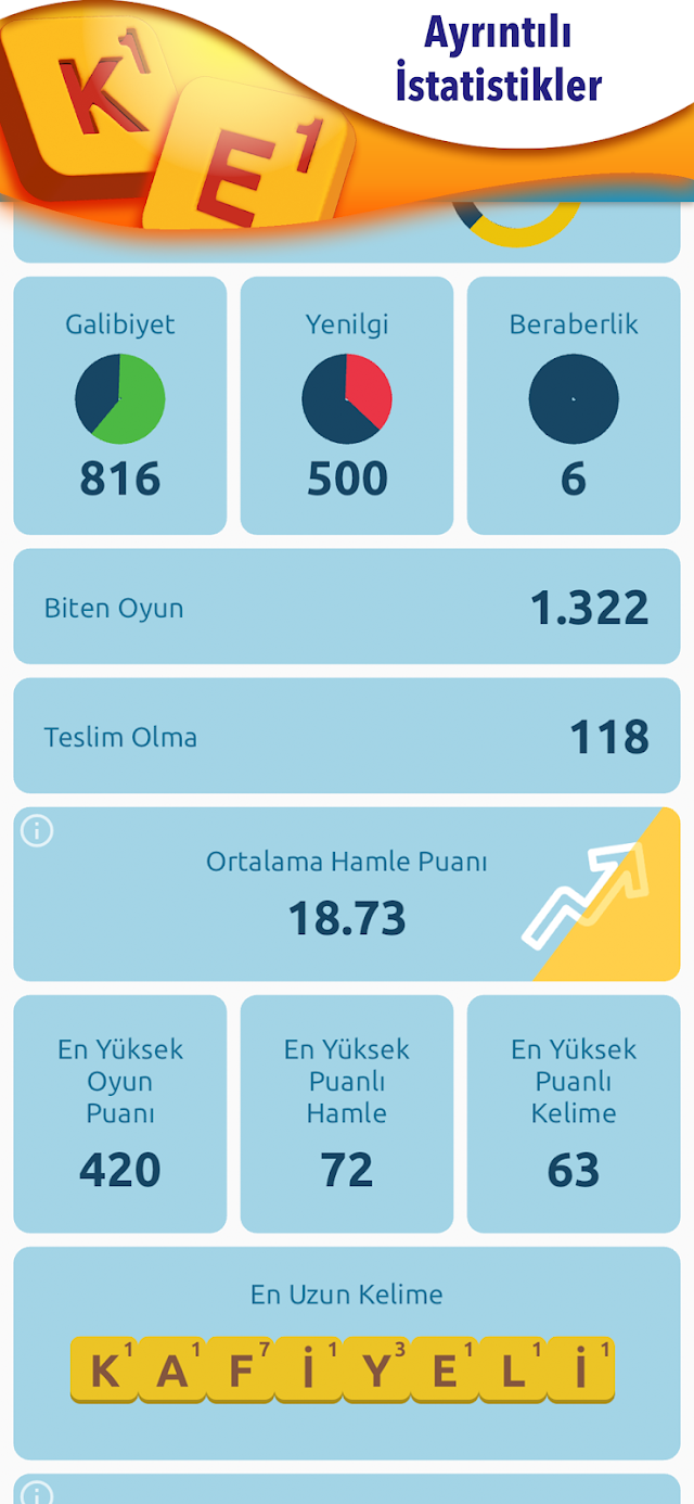 Kelimelik Resimleri