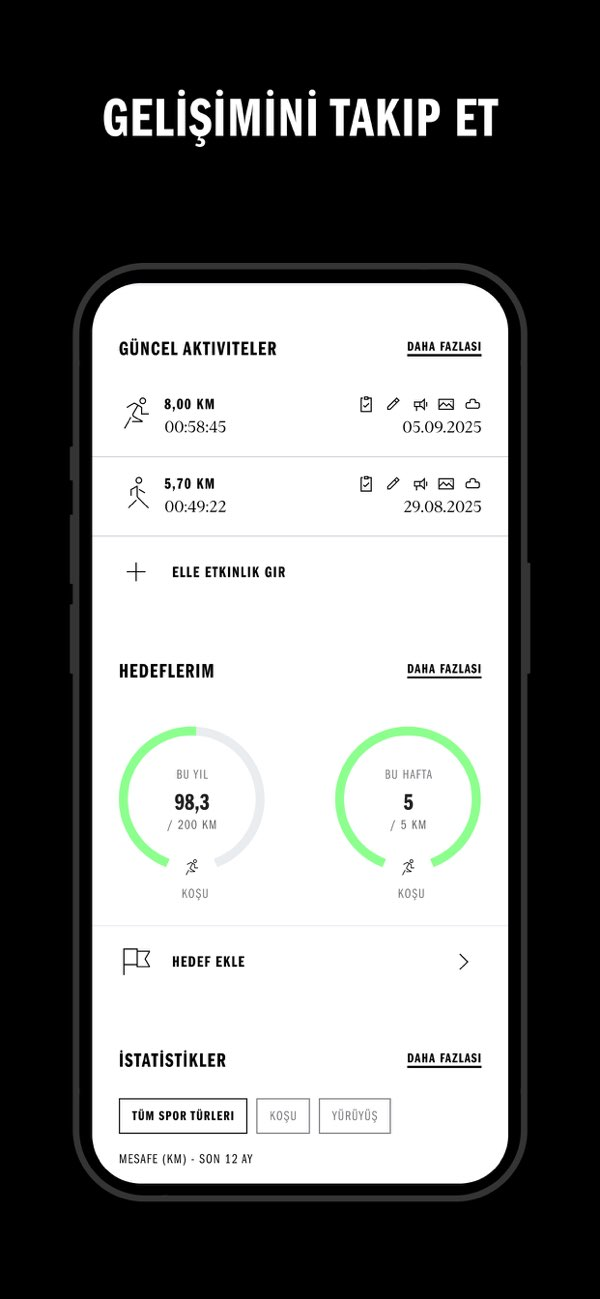 adidas Running App Runtastic Resimleri
