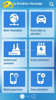 Turkcell  Ortaklar Resimleri