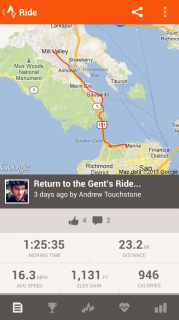 Strava Cycling Resimleri