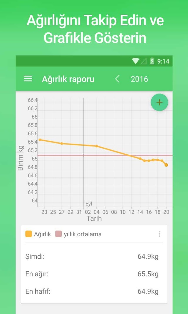 Su içme Hatırlatıcısı Resimleri