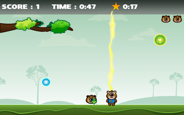 Thunder Bear Resimleri