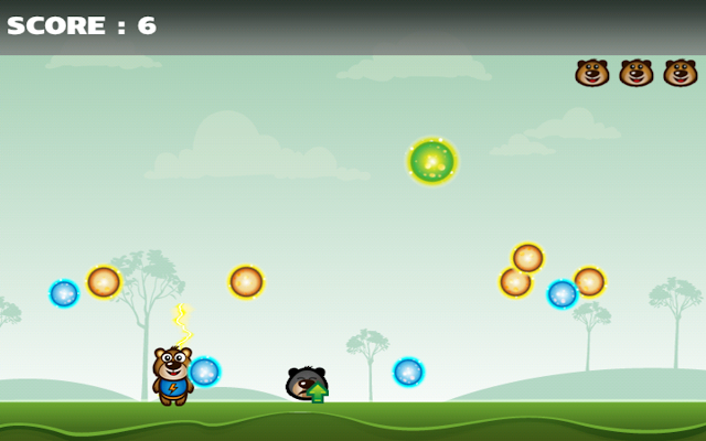 Thunder Bear Resimleri