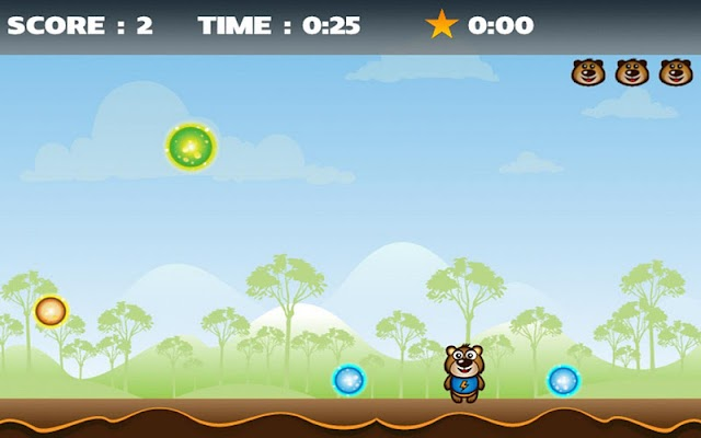 Thunder Bear Resimleri
