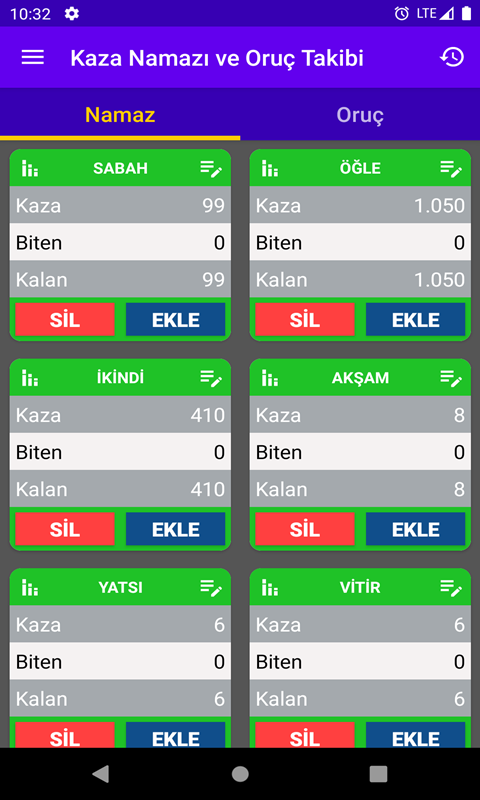 Kaza Namazı ve Oruç Takibi Resimleri