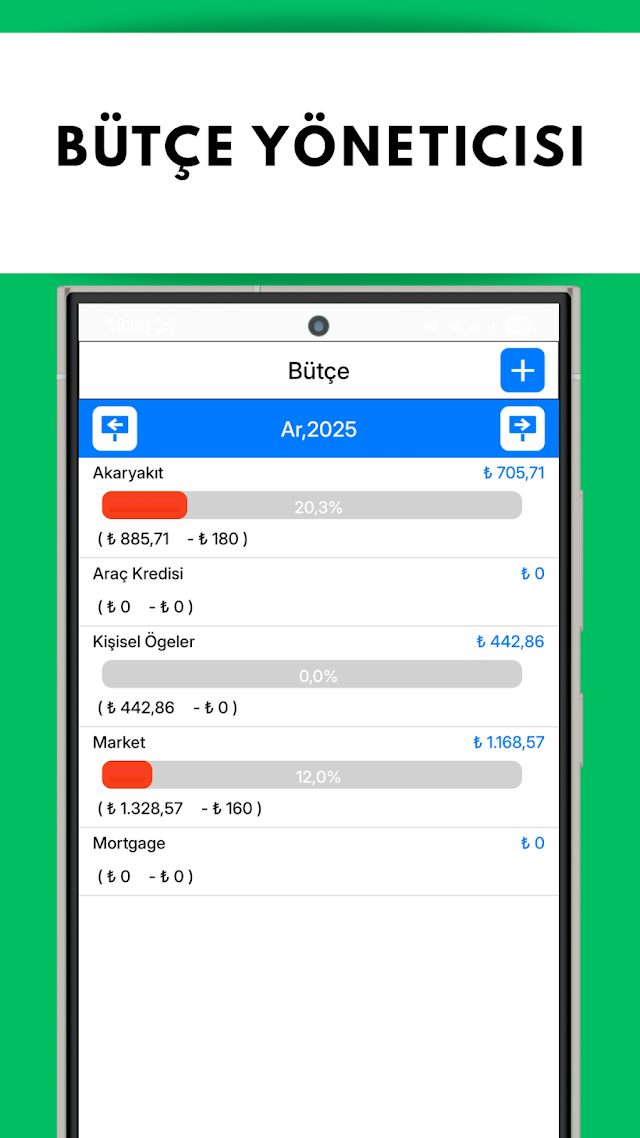 Money Log � Gider Takibi Resimleri