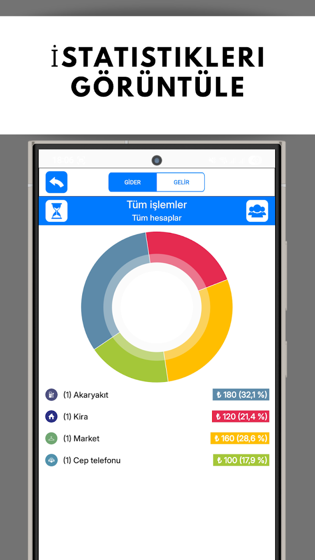Money Log � Gider Takibi Resimleri