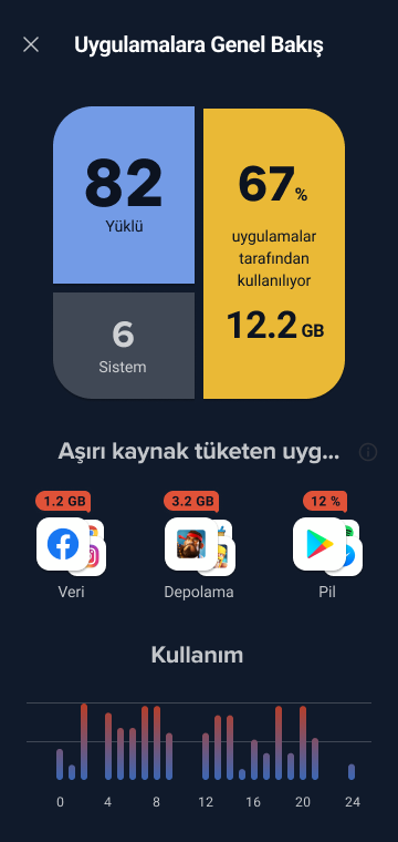 CCleaner-Telefon Temizleyici Resimleri