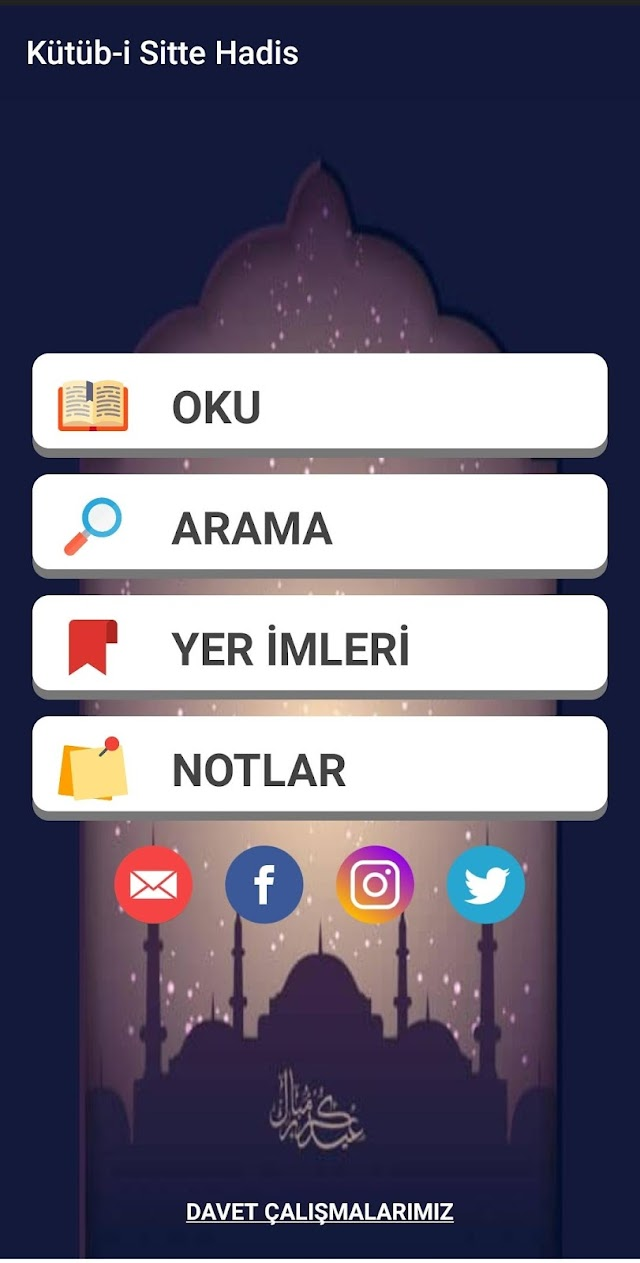 Kütüb-i Sitte Hadis Resimleri