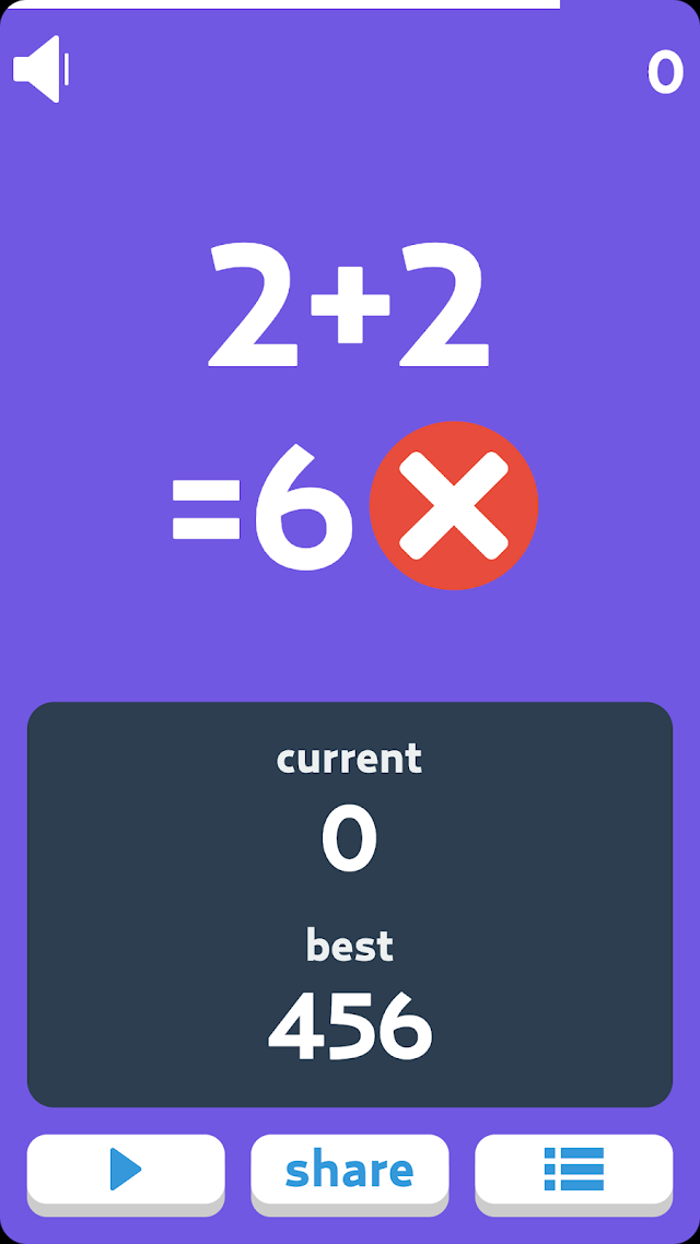 Freaking Math Resimleri