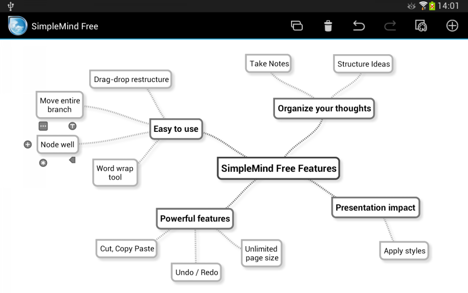 simplemind mind maps simplemind mind maps