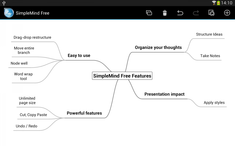 mind mapping free chrome mind mapping free chrome