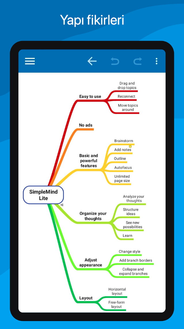 SimpleMind Lite - Mind Mapping Resimleri