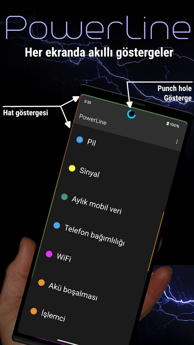 PowerLine: Akıllı göstergeler Resimleri