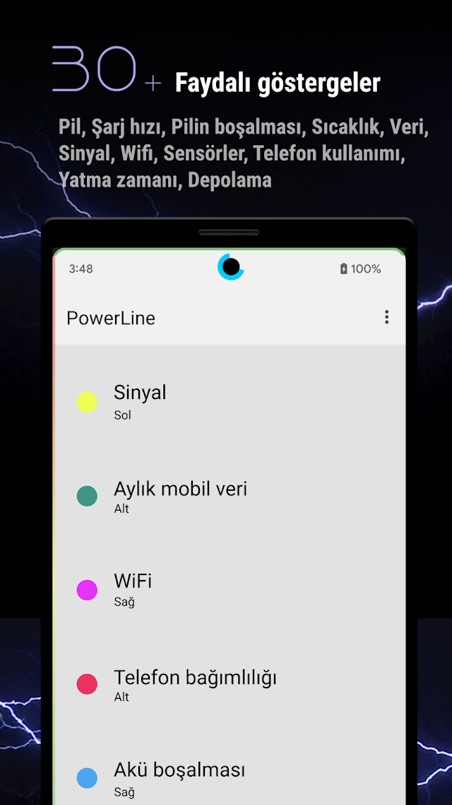 PowerLine: Akıllı göstergeler Resimleri
