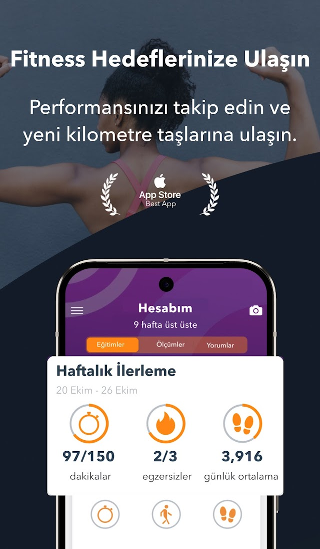Sworkit: Evde Fitness Resimleri