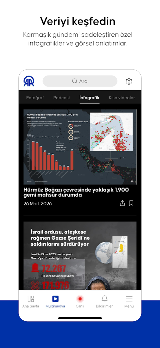 Anadolu Ajansı Resimleri