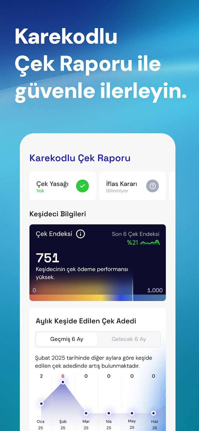 Findeks: Kredi Notu Resimleri