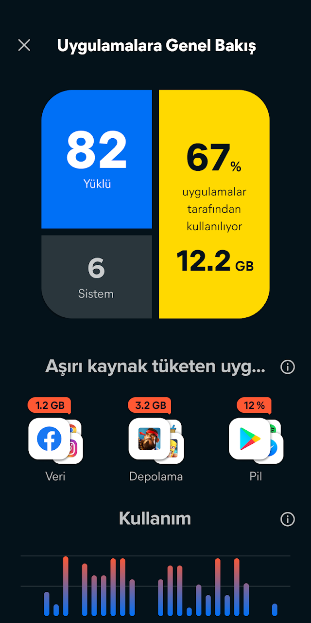 Avast Cleanup - Temizleyici Resimleri