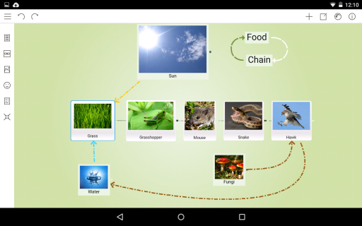 Mindomo (mind mapping) Resimleri