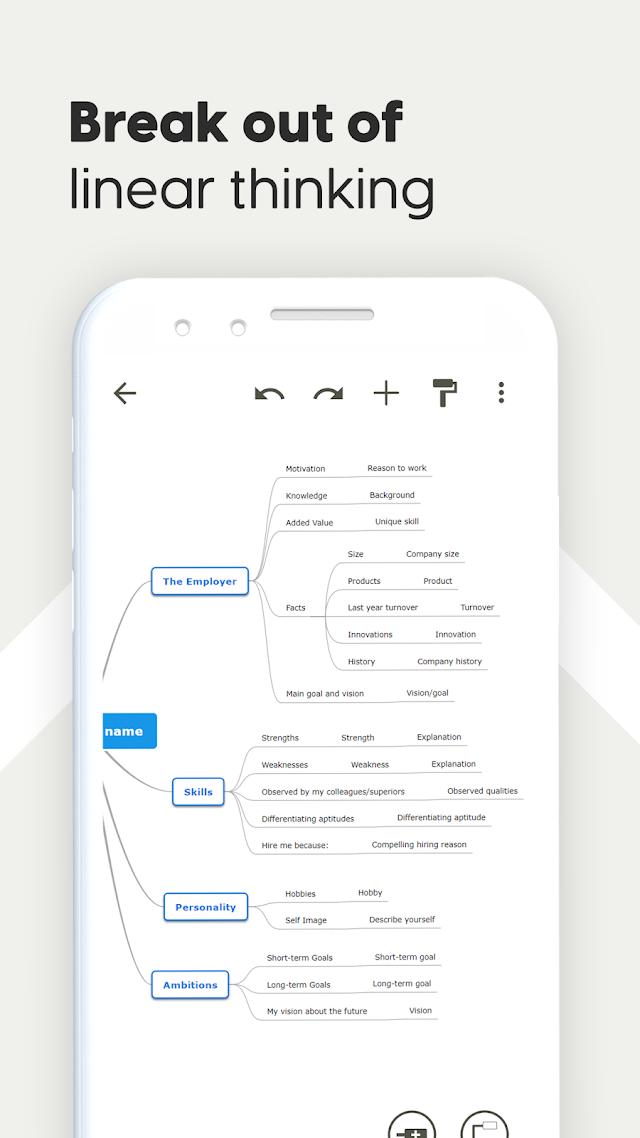 Mind Map Maker - Mindomo Resimleri
