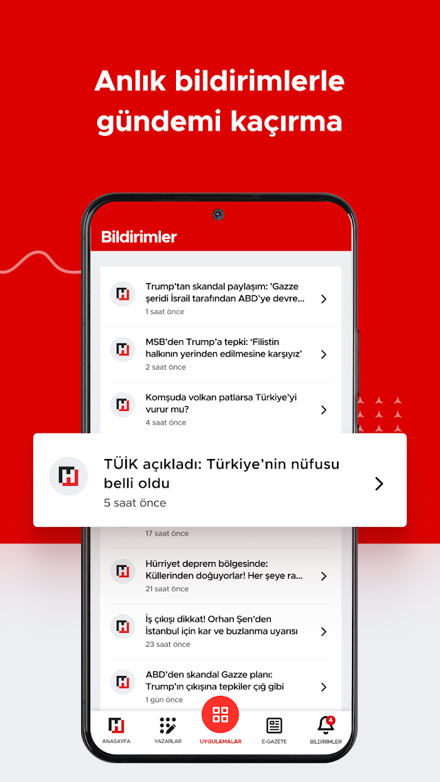 Hürriyet – Son Dakika Haberler Resimleri
