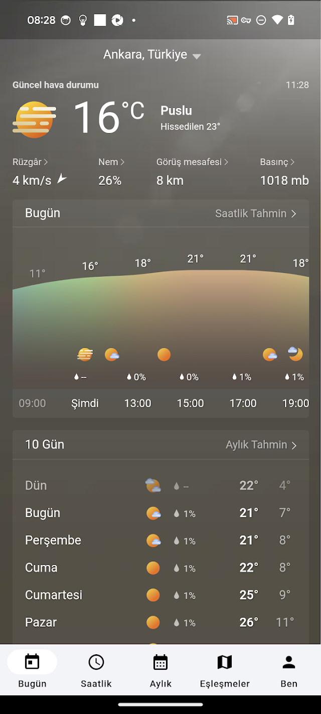 MSN Hava Durumu - Hava Durumu Resimleri