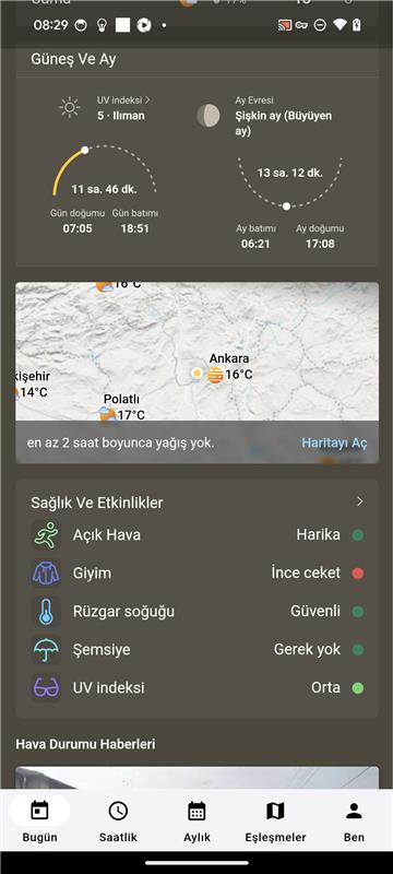MSN Hava Durumu - Hava Durumu Resimleri