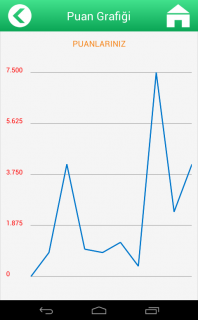 Çocuklar için Matematik Oyunu İndir (Android) - Gezginler 