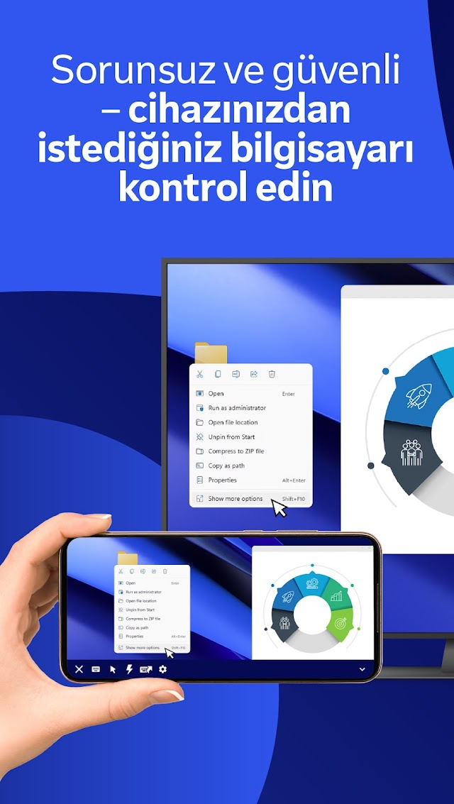 TeamViewer Remote Control Resimleri