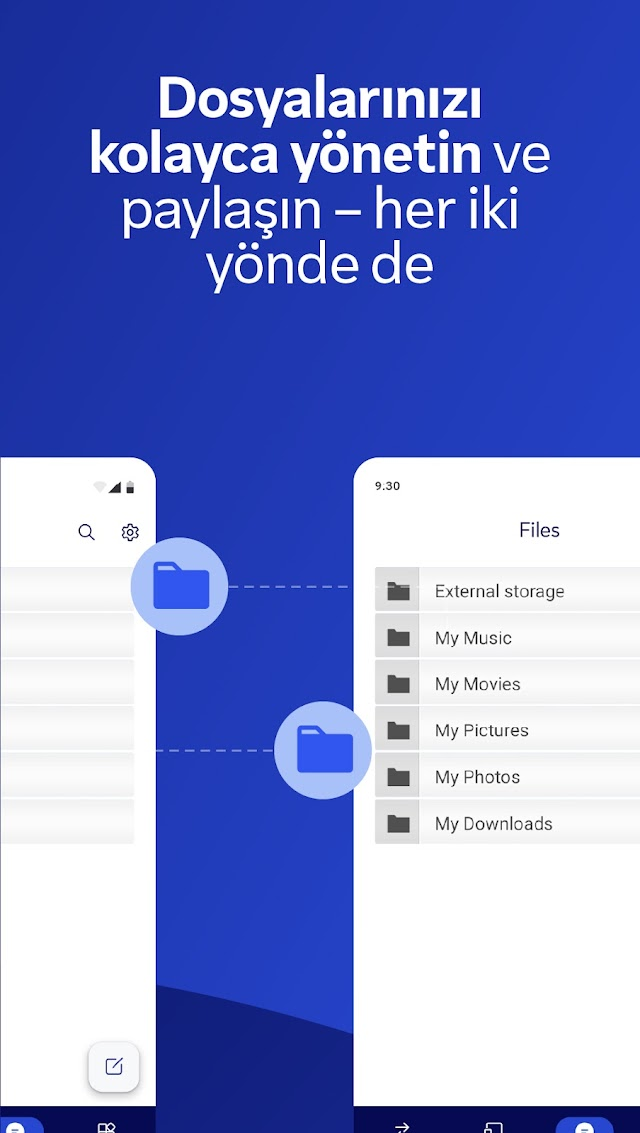 TeamViewer Remote Control Resimleri