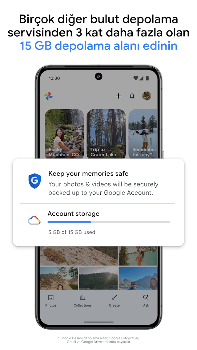 Google Fotoğraflar Resimleri
