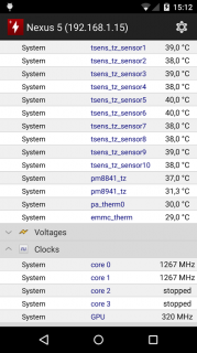 HWMonitor PRO Resimleri