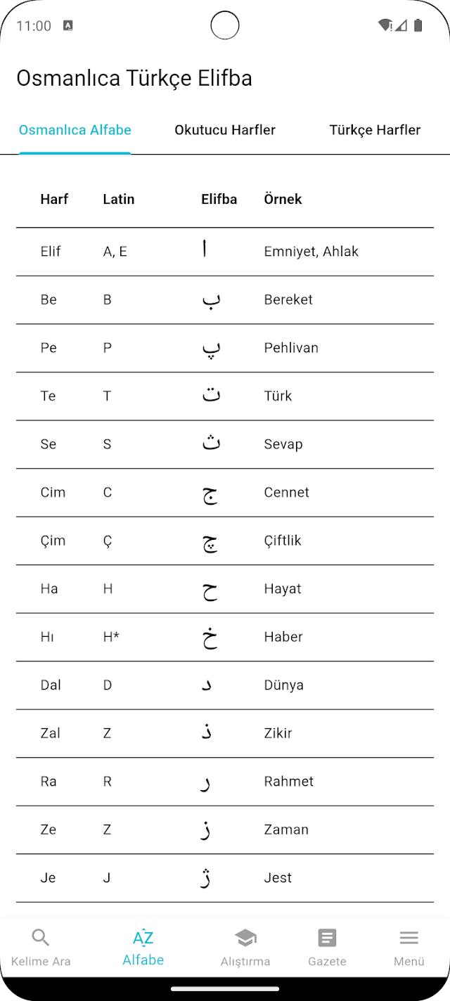 Osmanlıca Öğreten Sözlük Resimleri