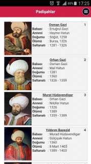 Şanlı Osmanlı Tarihi Resimleri