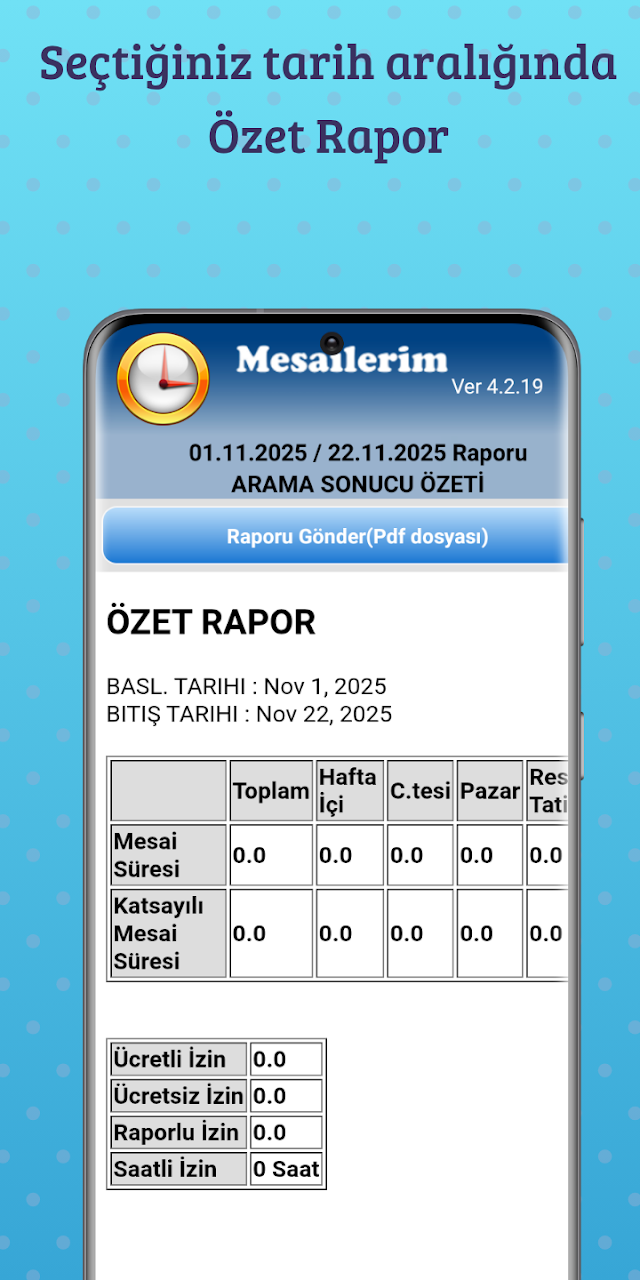 Mesailerim Resimleri