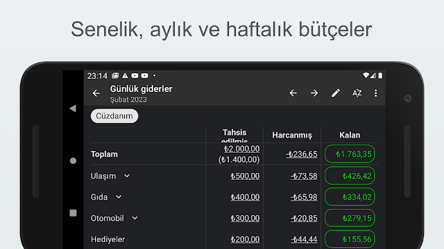 Harcamalarım Resimleri