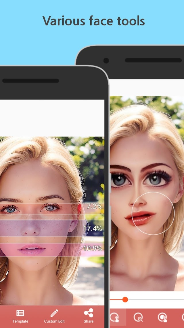 Face Warp - Plastic Surgery Resimleri