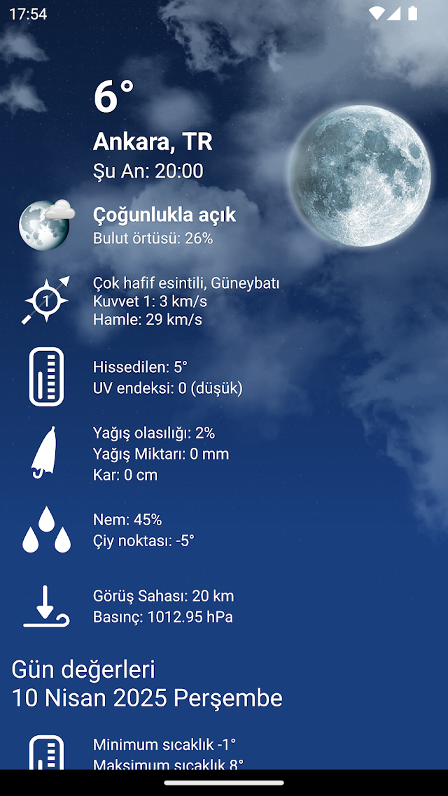 Hava Durumu t�rkiye XL PRO Resimleri