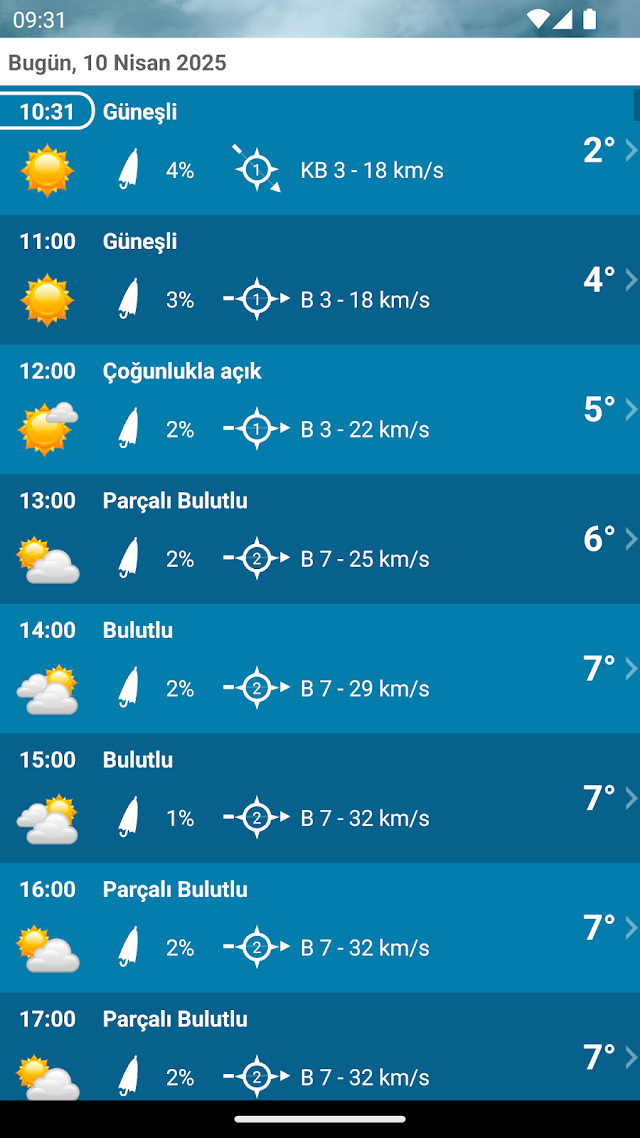 Hava Durumu t�rkiye XL PRO Resimleri